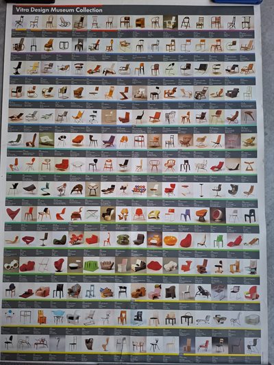 Vitra Design Museum Collection