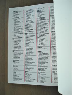 thumb 28