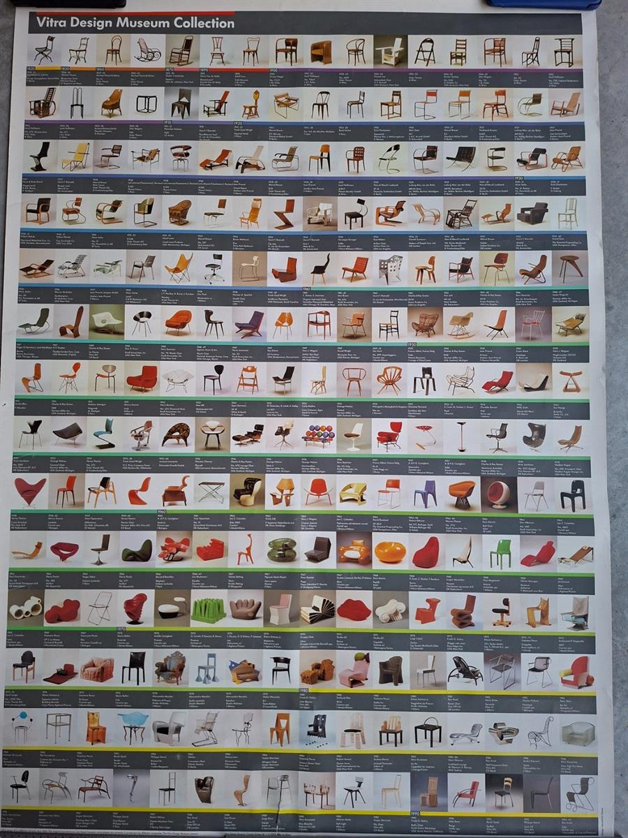 Vitra Design Museum Collection